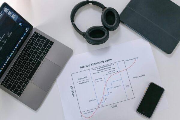 Como medir o ROI do seu evento 